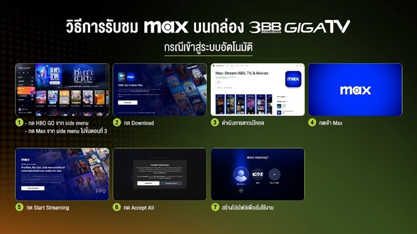 max QA
