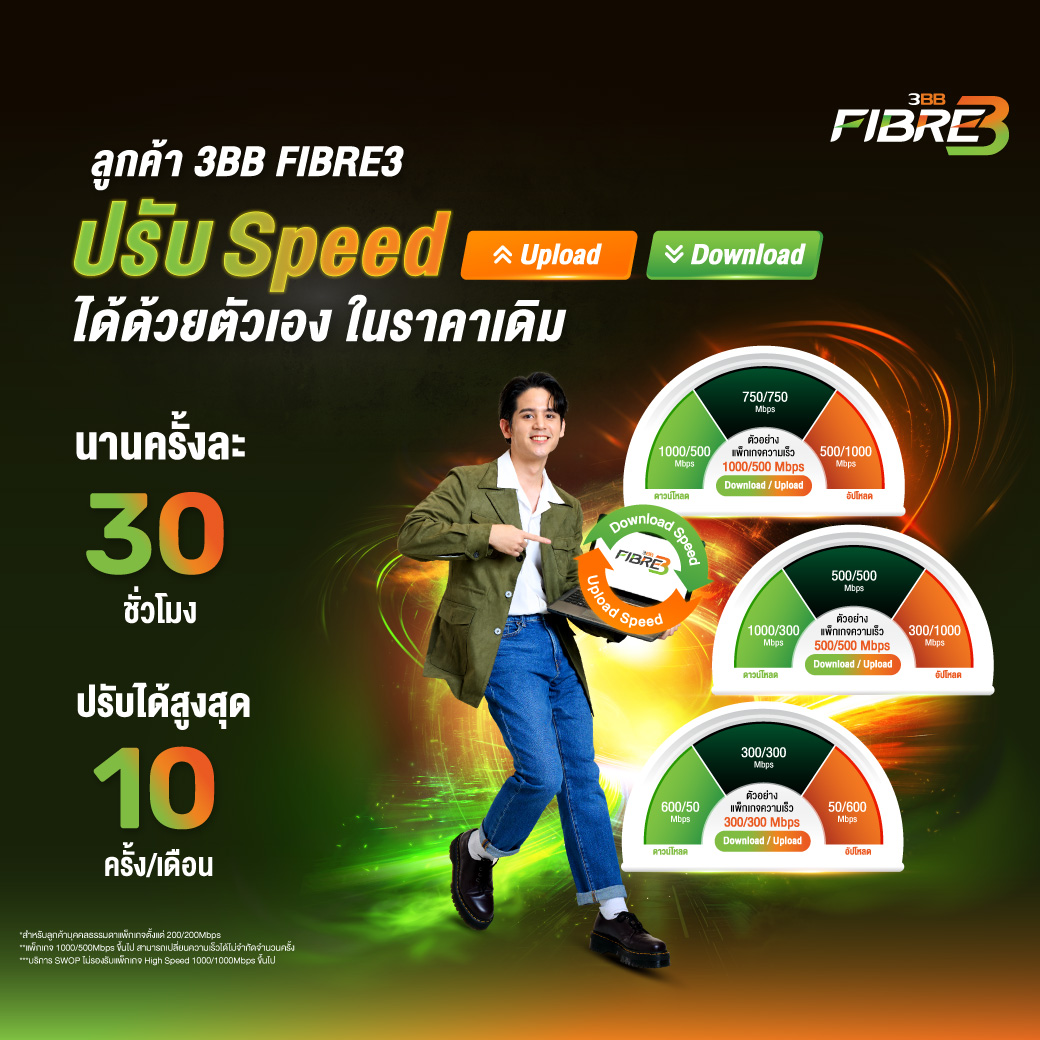 My SWOP ปรับ Speed เอง