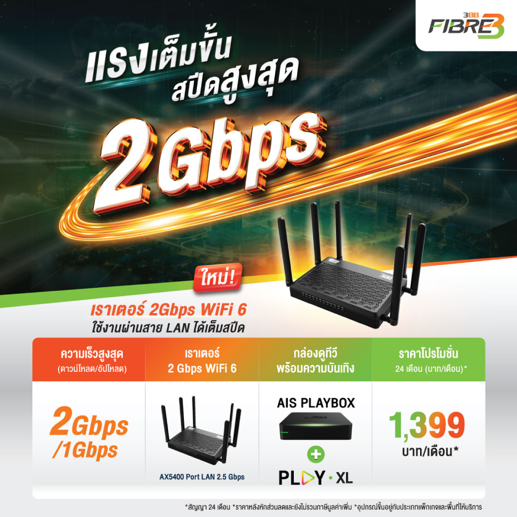3BB HighSpeed 2Gbps Promotion